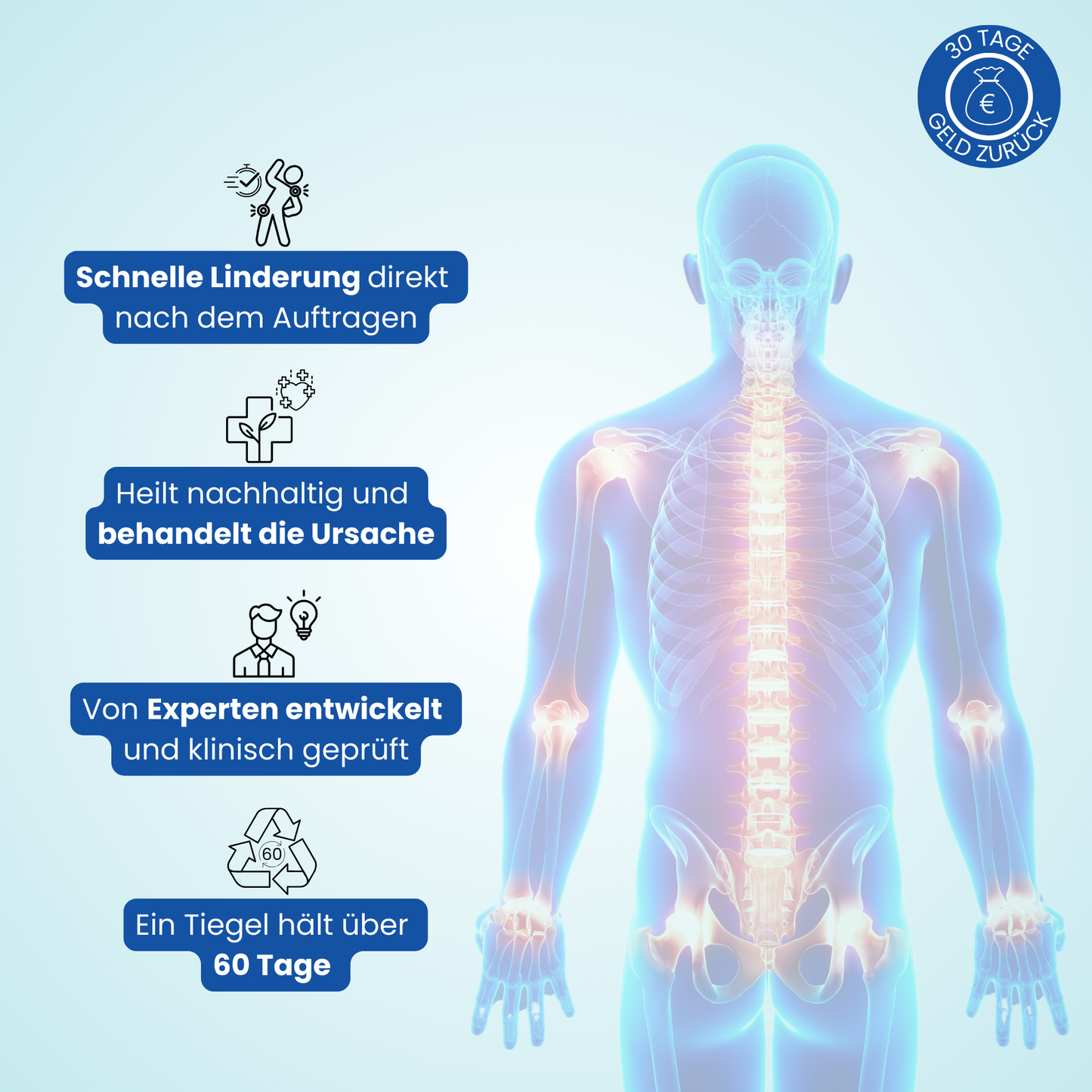 Kreain® Das kraftvolle Massagegel